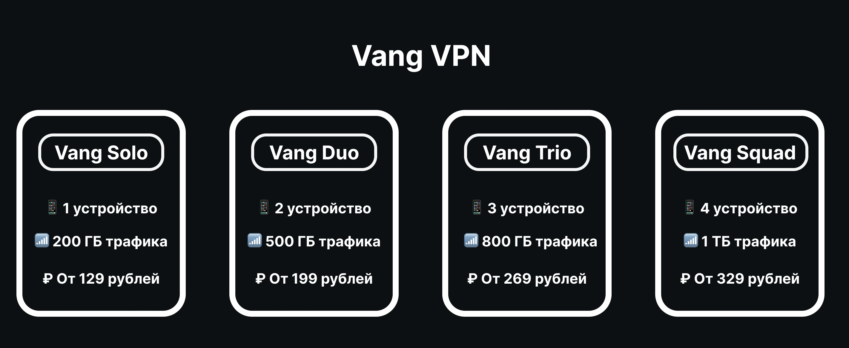 тарифные планы